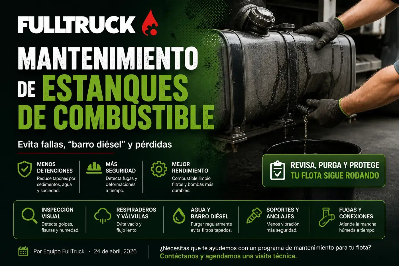 Mantenimiento de estanques de combustible: 5 pasos para alargar la vida de tu equipo