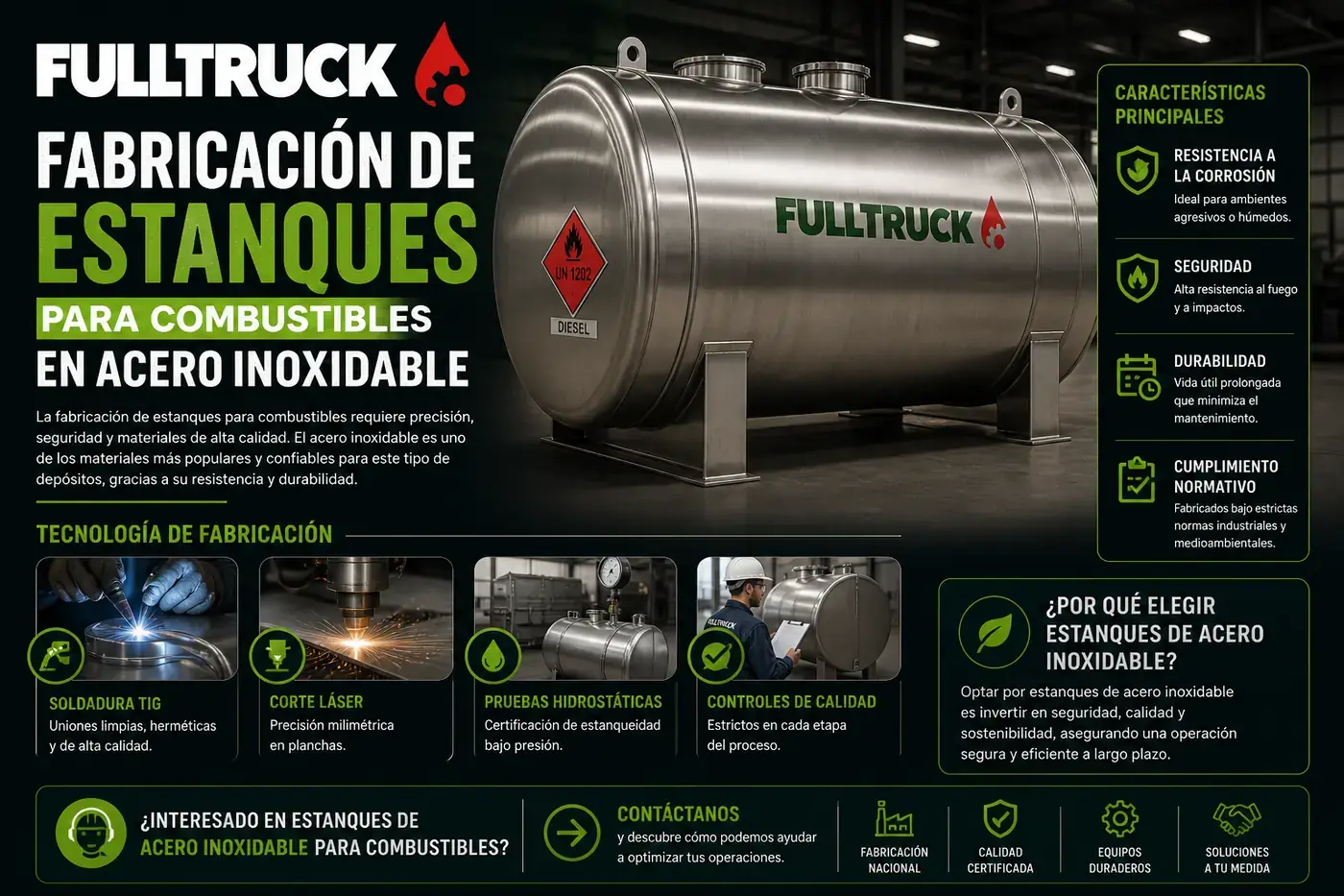 Introducción a la fabricación de estanques para combustibles en acero inoxidable
